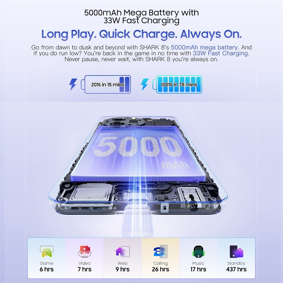 Fashion Global Blackview SHARK 8 8GB+256GB 6.78 inch Android 13 Smartphone Blackview SHARK 8